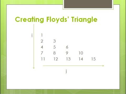 2 - Creating Floyd's triangle using C#