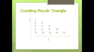 2 - Creating Floyd's triangle using C#