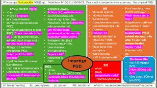 Pharmacy First Impetigo Flucloxacillin PGD Mind Map