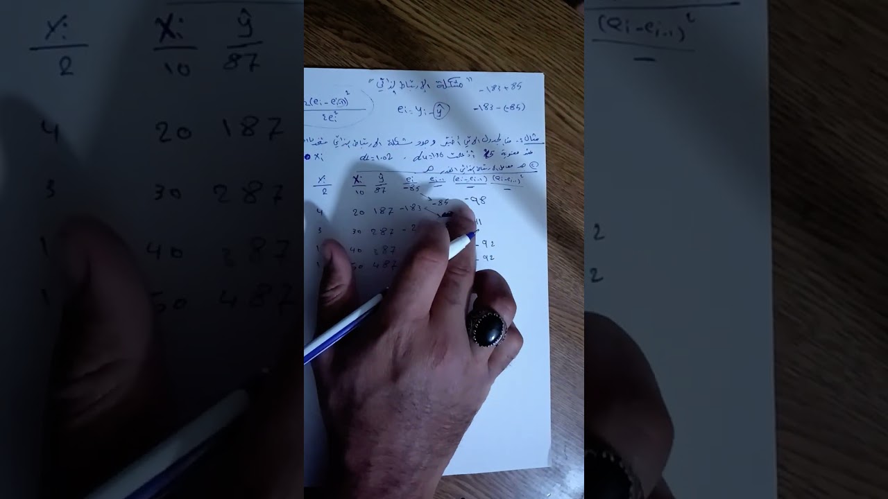 اقتصاد قياسي...  مشكلة الارتباط الذاتي ( باستخدام احصاء D. W)