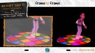 Drunk Walk Loop (Sebastian Hannibal) | AnimChallenge Animation Analysis #agorastudio #framebyframe