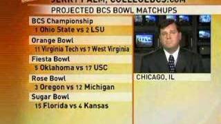 BCS Breakdown