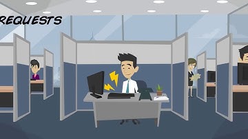iBizSoft Enhanced Customer Experience
