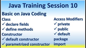 Java Training Session 10 -Basic on Coding Class field, Constructor, Access Modifier, package, import
