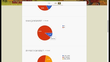 01 問卷結果與課程說明