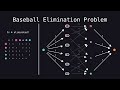 Baseball Elimination Problem - How to Prove a Team is Eliminated with Max Flow