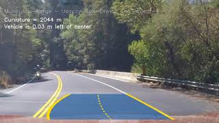 Advanced Lane Finding Project (Hard Challenge)