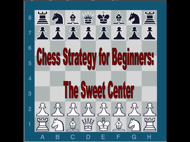 Chess Strategy for Beginners: The 4 Elements: Force: Lesson 6