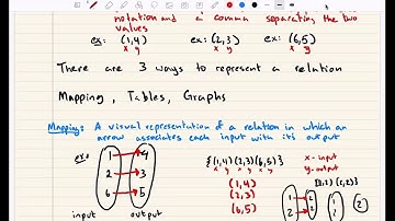 Algebra 1: Lesson 5-1: Functions and Relations