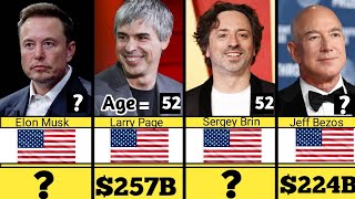 Top 60 Richest People in the USA (2026) 💰 Billionaires Net Worth & Age