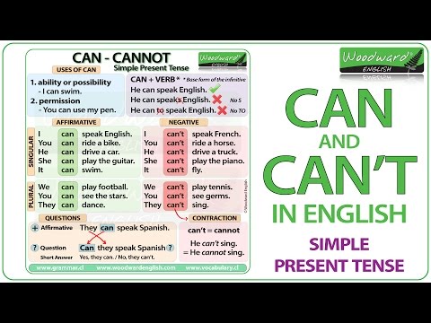 Can Can't Cannot - English Grammar Lesson