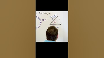 Perfect Angles & Degree Measure
