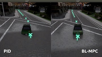PATH TRACKING CONTROLLER FOR AUTONOMOUS VEHICLES THROUGH BIAS LEARNING OF VEHICLE DYNAMIC MODELS