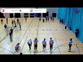 British Dodgeball | English Super League 25/26 Round 7 - Court 2