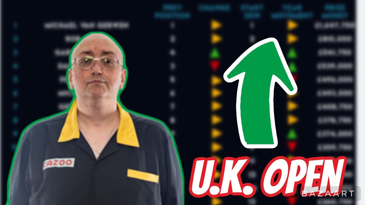 How The UK Open Has Changed The Darts World Rankings YouTube