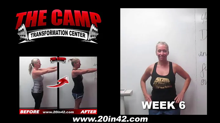 Anaheim Weight Loss Fitness 6 Week Challenge Resul...
