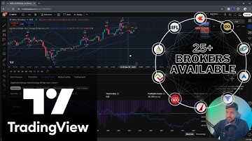 Place Order from TradingView strategy and indicator to Any Broker (Zerodha, AngelOne, Upstox & More)