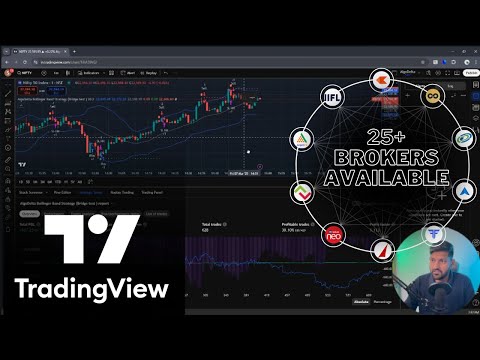 Place Order from TradingView strategy and indicator to Any Broker (Zerodha, AngelOne, Upstox & More)