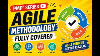 PMP Agile Methodology | Fully Covered | PMP Exam Preparation