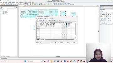 Membuat Sistem Informasi Restoran menggunakan Power Designer(CDM & PDM)