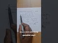 Most expected Dipole Potential PYQ | 💡 NEET 2026 Re-Neet