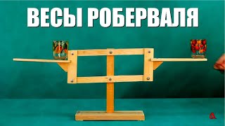 Весы Роберваля и закон рычага Весы Роберваля и закон рычага
