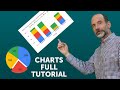 Google Sheets Charts Tutorial: Types & Tips