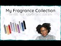 My Fragrance Collection - Travel Size & Decant Edition