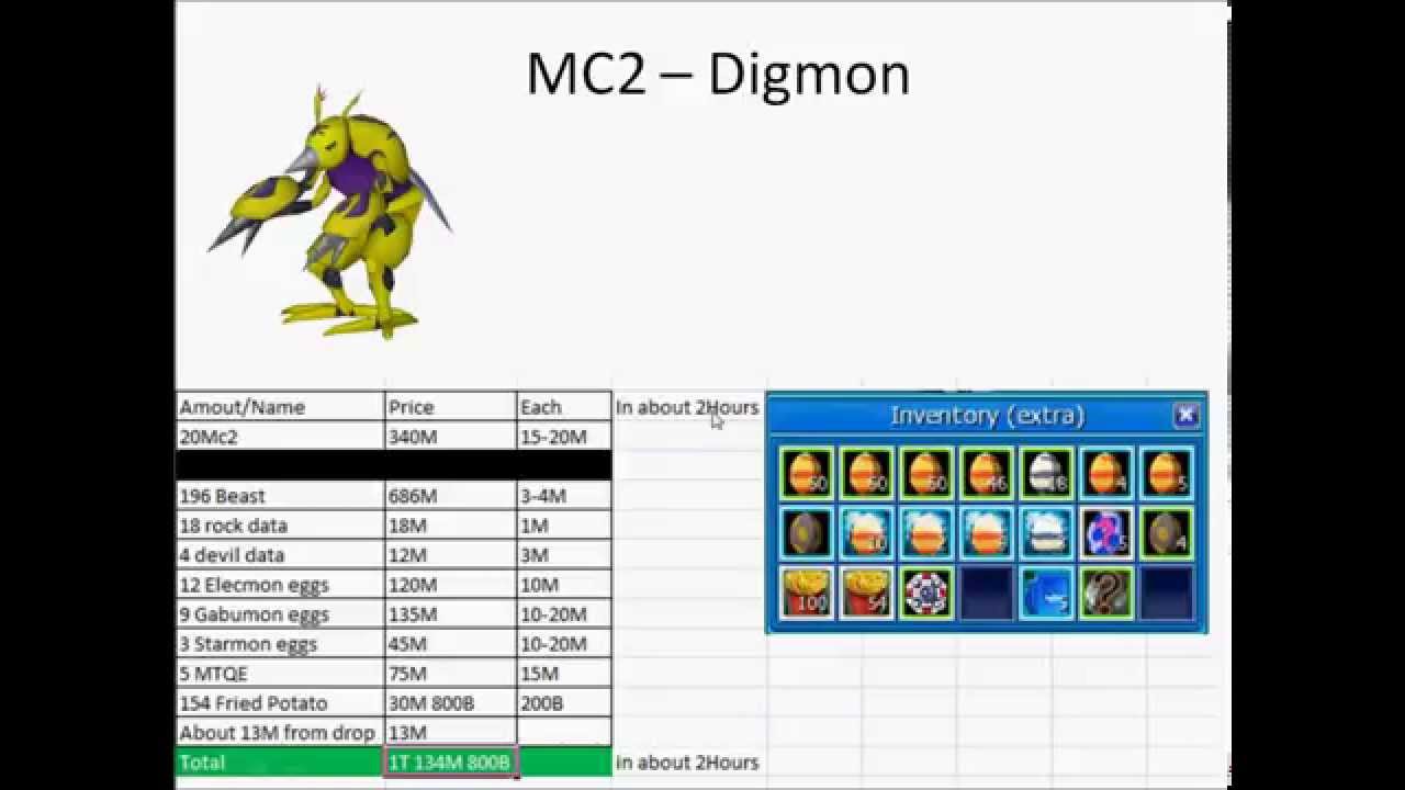 digimon masters online how to make money