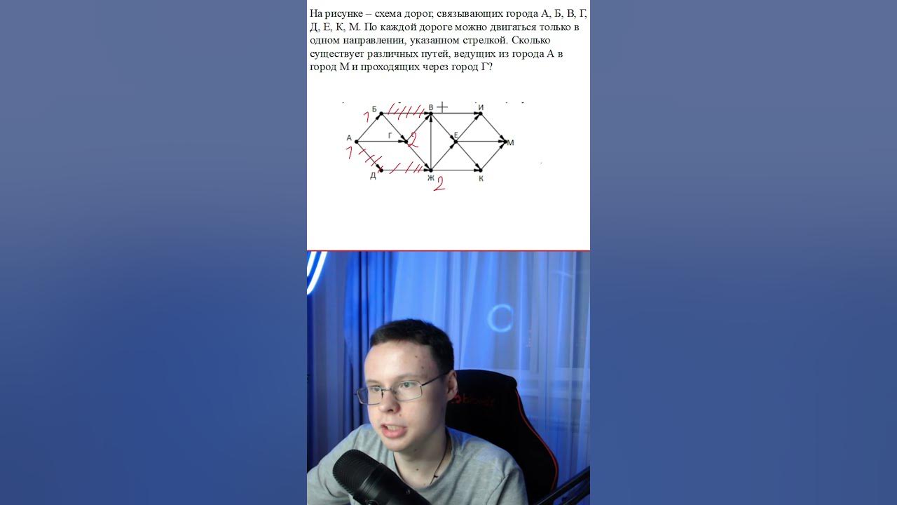 Шастин егэ информатика. Егэ 13 информатика.