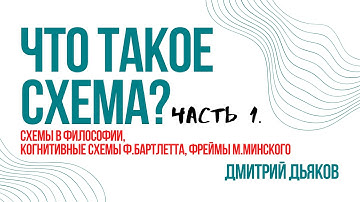 Что такое СХЕМА? Часть 1: Схемы в философии, когнитивные схемы Ф. Бартлетта, фреймы М. Минского