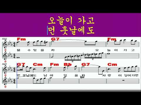 타인의계절 이산우(iSMB 기타배우기악보2번째Am)