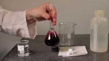 Diluting a Volumetric Flask