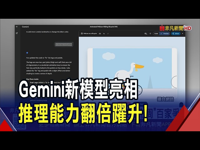 AI產業競爭白熱化!谷歌發布Gemini 3.1 Pro推理能力躍升"
美感再升級&