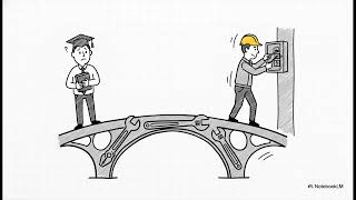 Building Electrician ( बिल्डिङ इलेक्ट्रिसियन )
