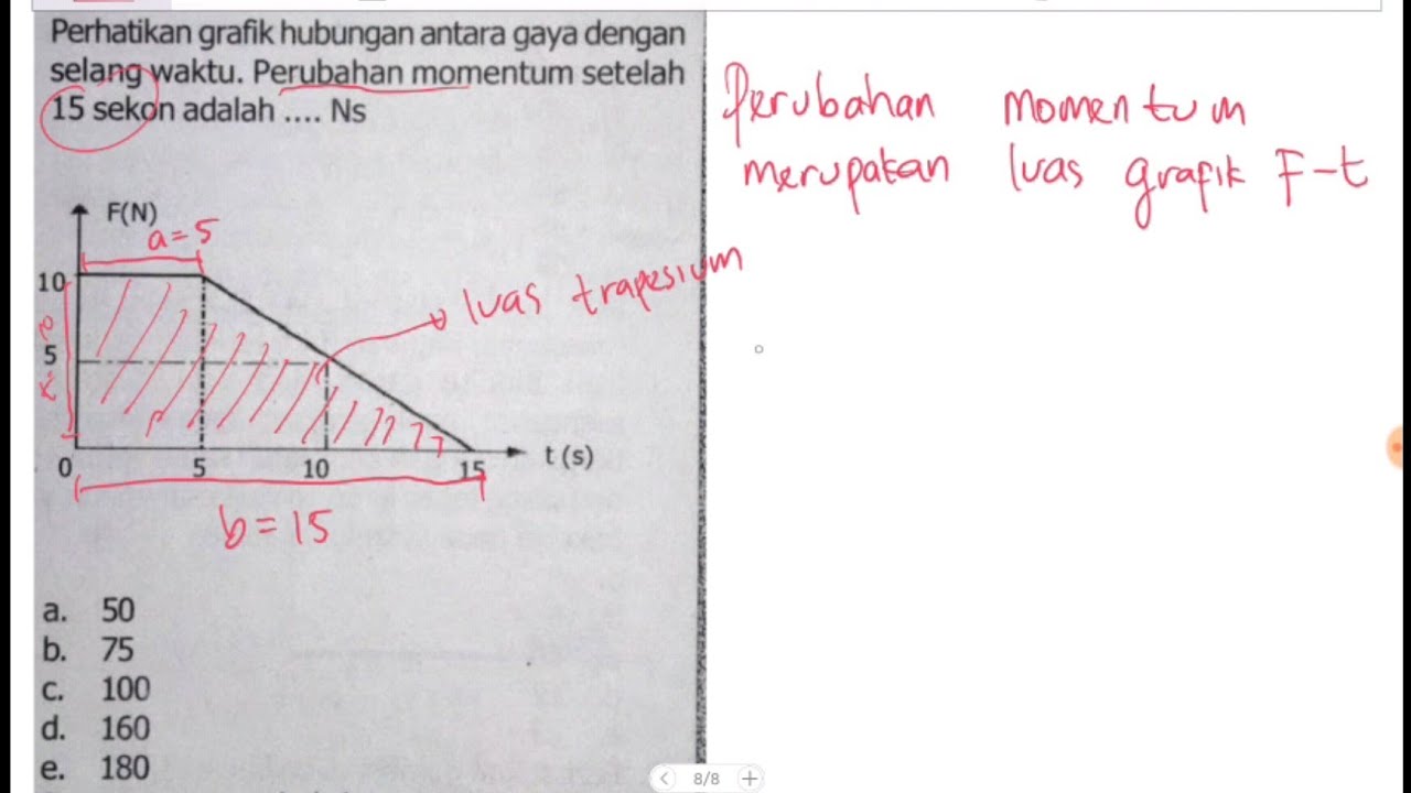 Mencari Perubahan Momentum Dari Grafik Gaya F Dan Waktu T Selama My XXX Hot Girl