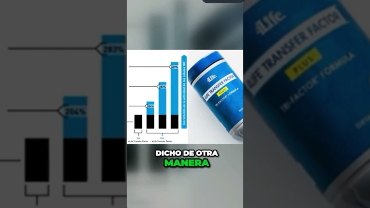 Para que Sirve el 4life Transfer Factor Plus