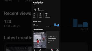 #funk #beats #remix #remix #music #music #tournament #phonkmusic #god #gtk #edits #lofi