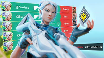 HOW TO MAKE *VALORANT* THUMBNAILS (2024 SPEEDART)