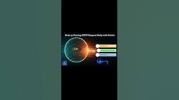 Mastering HTTP Request Body Parsing in Node.js using natively #shorts #nodejs #httprequests