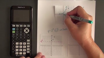 Math 1483 Section 5.1 Exponential Functions - Lesson 2
