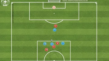 Counter Attacking Breakout