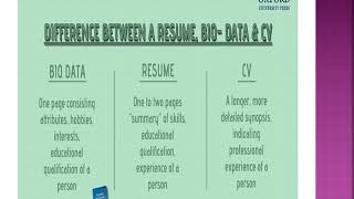 SOFT SKILLS-JOB APPLICATIONS screenshot 3