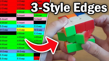 How I Learned 95% of 3-Style Edges in 1 Week (416 cases)