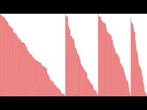 SIT102 6.4D Sort Visualiser (Merge Sort)