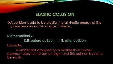 Collisions (Elastic & Inelastic)