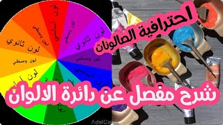 شرح دائرة الالوان 🌈بشكل مبسط و تركيب ألوان الشعر خطوة بخطوة 🤩