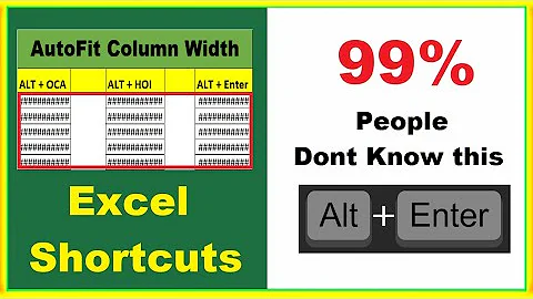 How to Auto Fit ALT OCA, Excel Shortcut, Alt+OCA, Alt+HOI Learn Excel