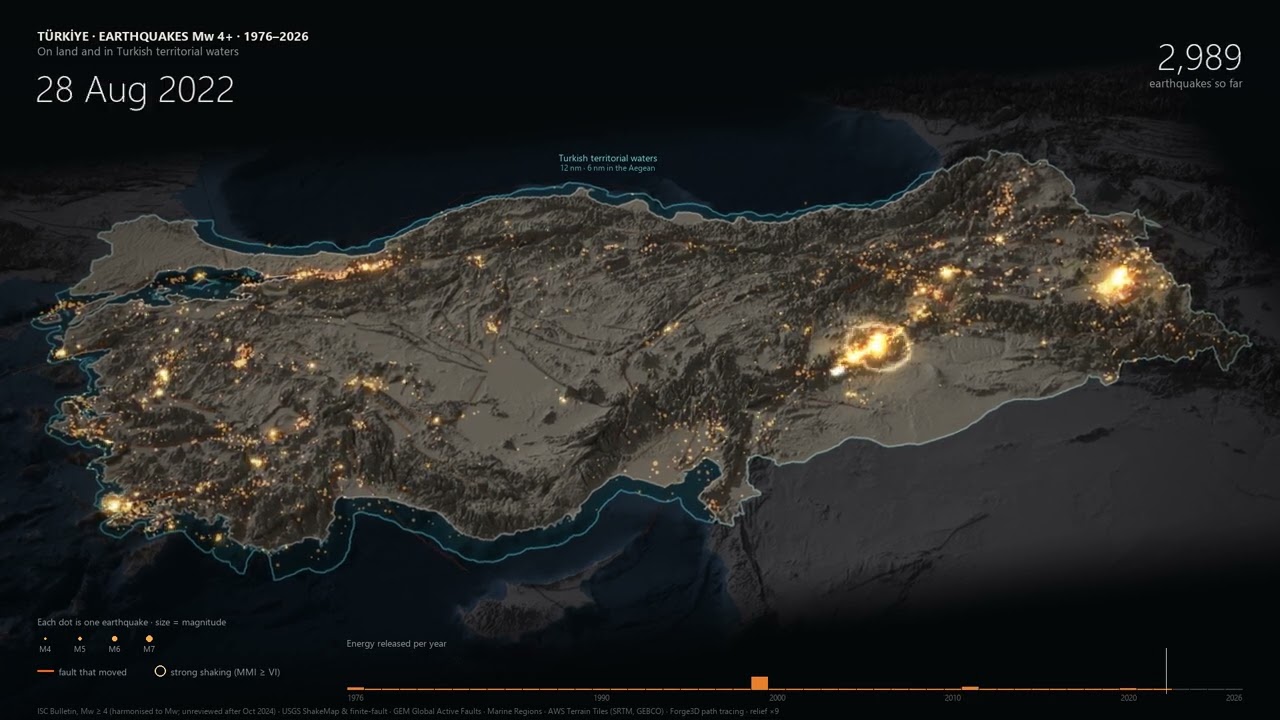 Earthquakes in Turkiye🇹🇷