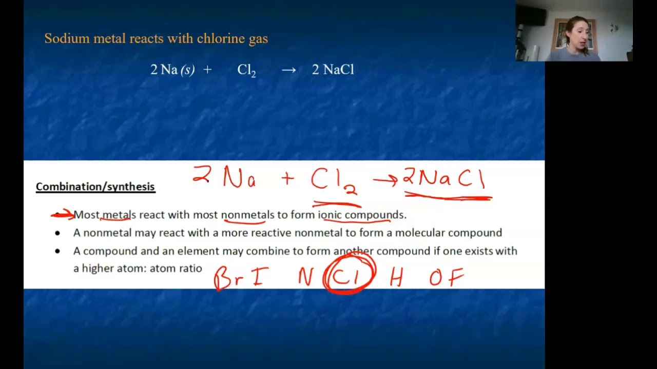 Chemical reactions Part 2